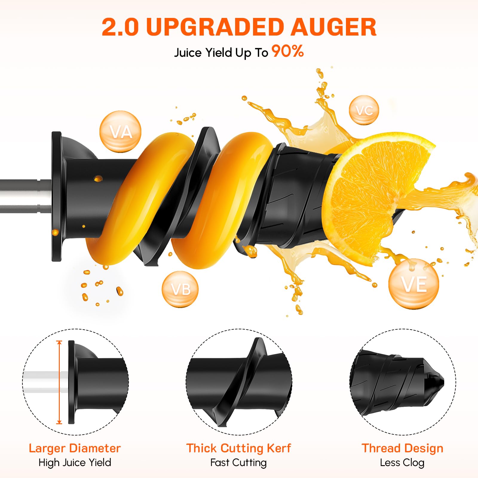 ملحق عصارة بالضغط البارد البطي - مراجعة Citrus Juicer Bar وسعره