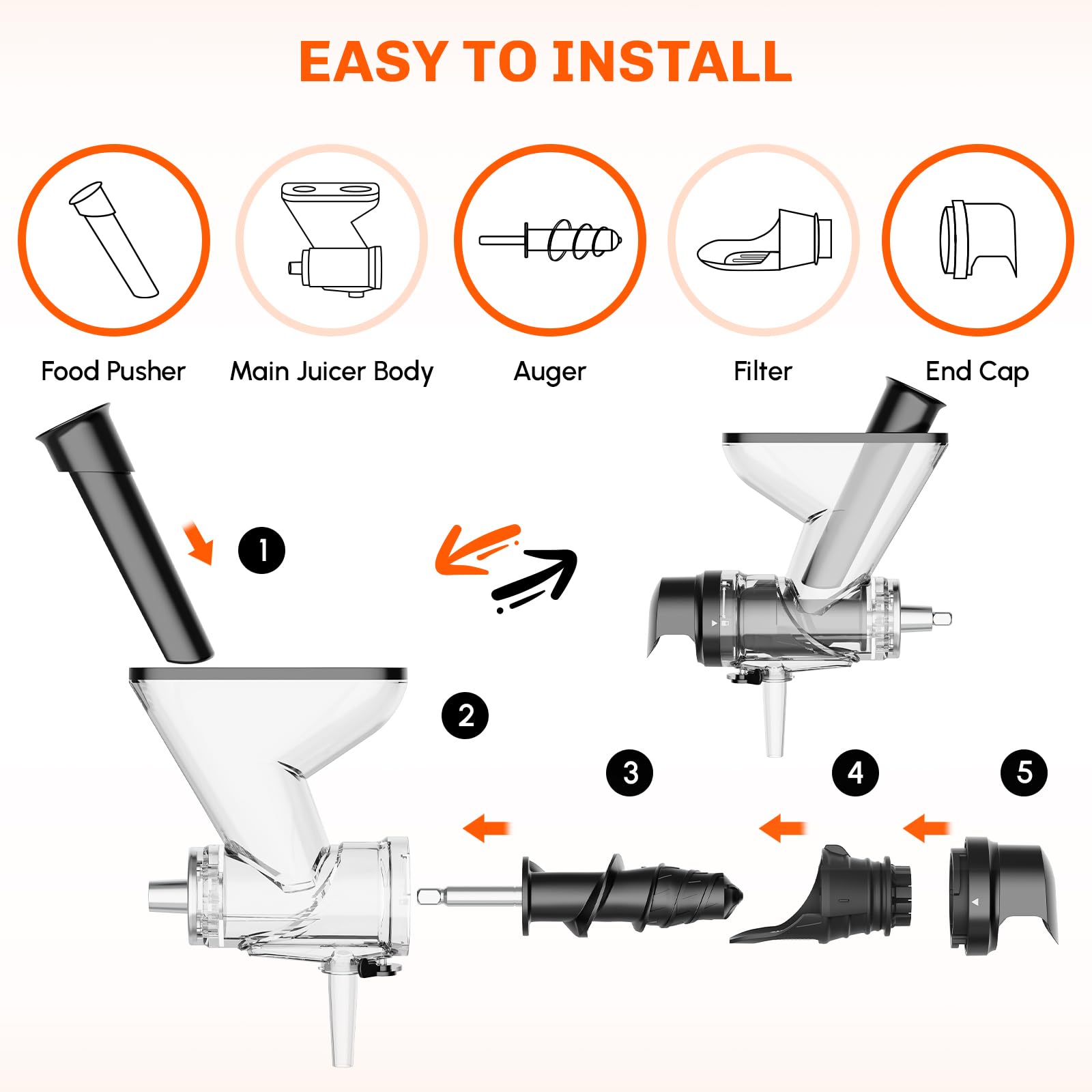 ملحق عصارة بالضغط البارد البطي - مراجعة Citrus Juicer Bar وسعره